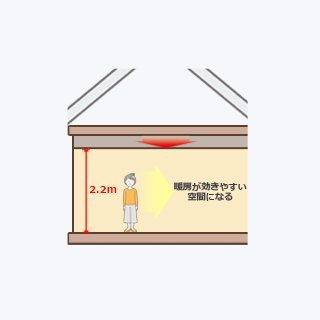 エネルギーをムダにしない家|天井高2.2mの知恵|北見市の新築分譲住宅|エモイエ